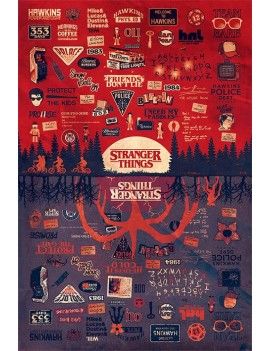 STRANGER THINGS - The Upside Down - Poster 61x91 Pyramid 1 - Culture-Pop-France