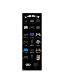 GAMING - Manettes - Poster de Porte 53x158 cm